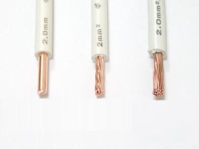 PVC絞線、PVC實心線、充實電纜、白扁線