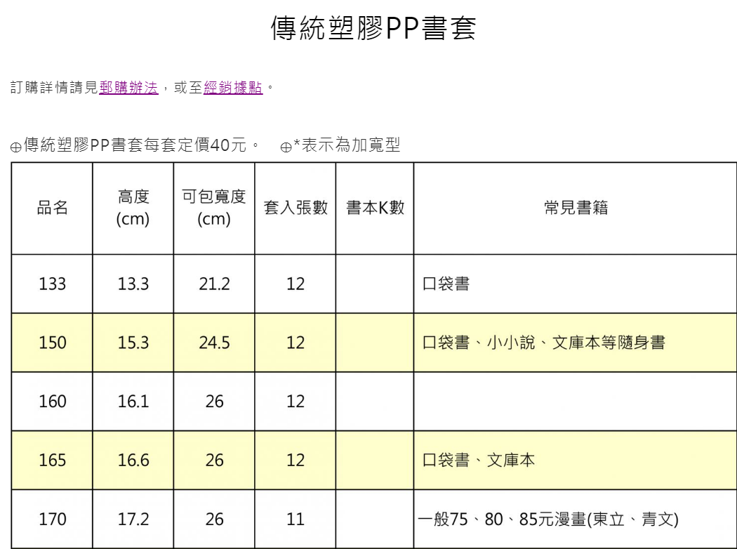 新易文具批發零售