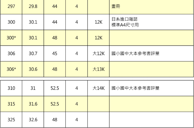 新易文具批發零售