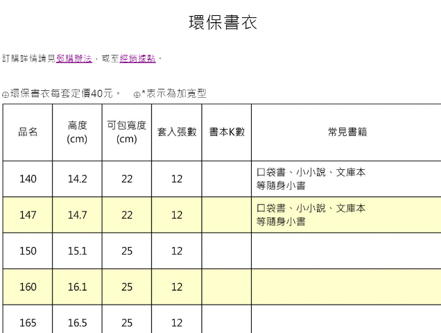 新易文具批發零售