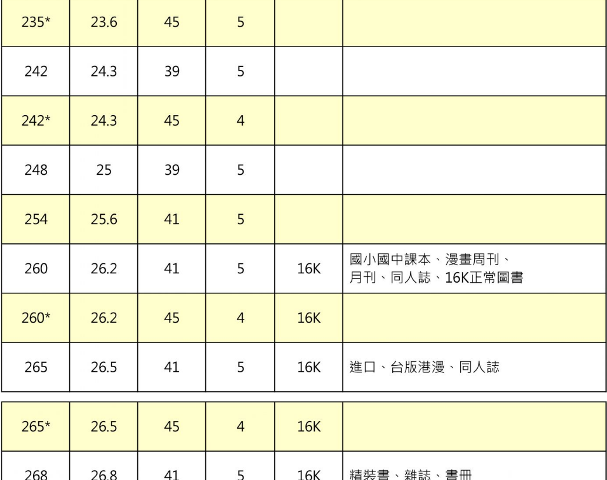 新易文具批發零售