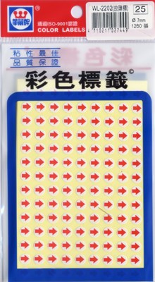 新易文具批發零售