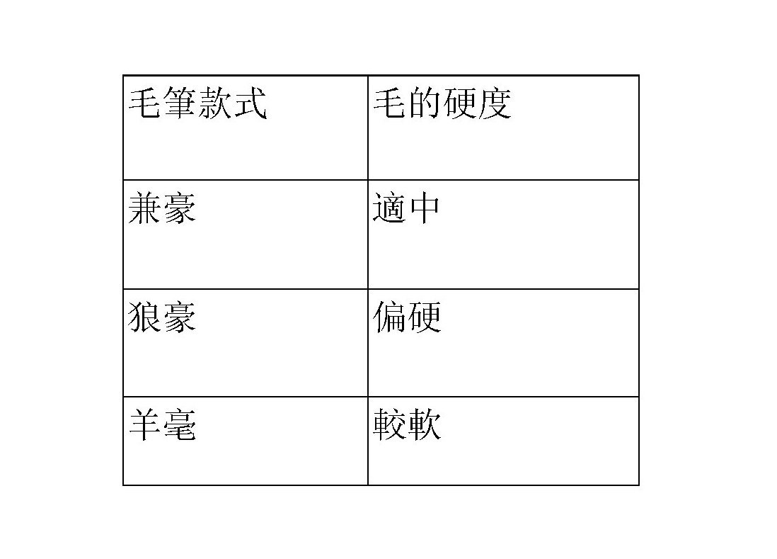 新易文具批發零售