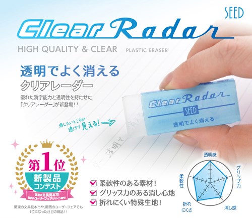 新易文具批發零售