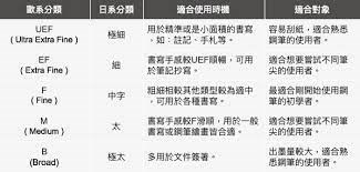 新易文具批發零售