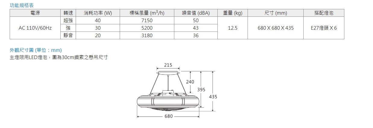 【宇豐國際】含稅 阿拉斯加ALASKA 精品吊扇 AURA系列 三段變速 玻璃款 胡桃木 FT-A2 AC 吊扇 循環扇