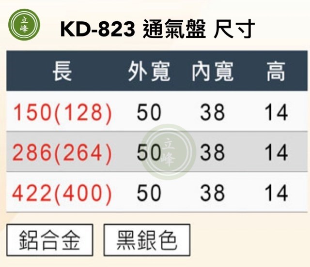 KD-823 通氣盤【鋁色】 