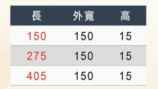 KD-836 通氣盤 鋁色