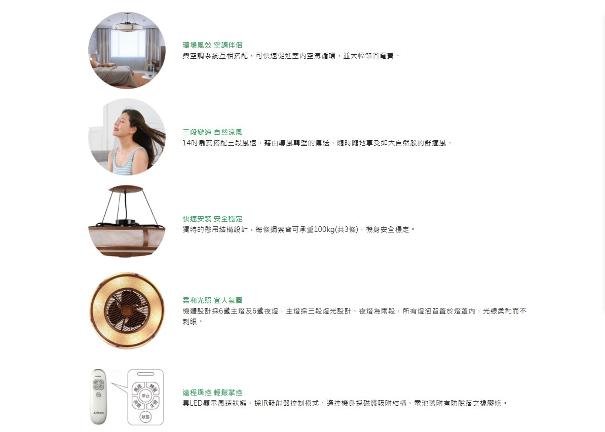 【宇豐國際】含稅 阿拉斯加ALASKA 精品吊扇 AURA-IRON 工業風款 三段變速 FT-A3 AC 循環扇 遙控