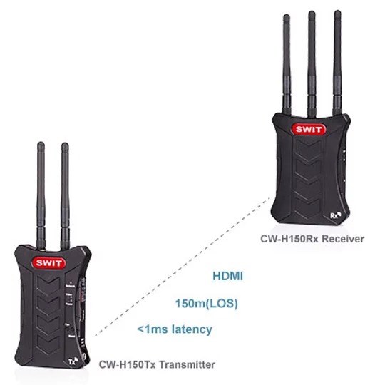 SWIT CW-H150 HDMI 150m