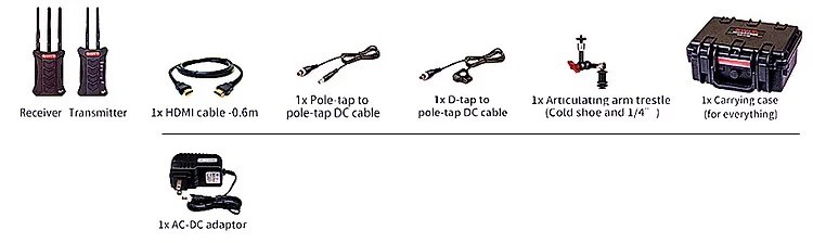 SWIT CW-H150 HDMI 150m