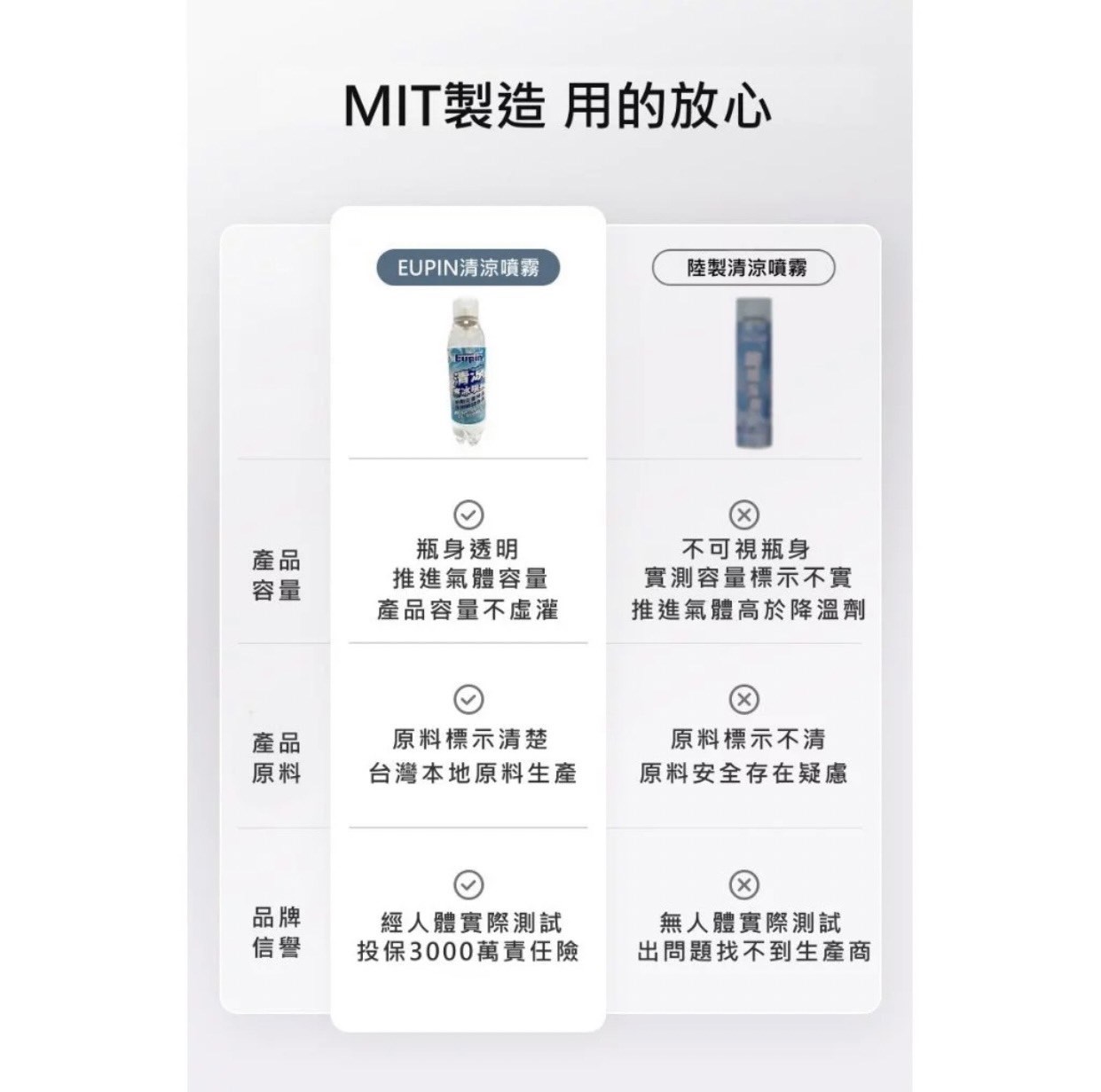 Eupin清涼寒冰噴霧
