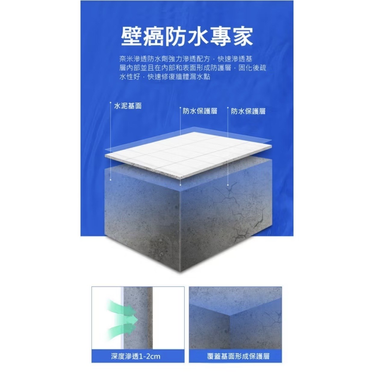 Eupin壁癌防水專家