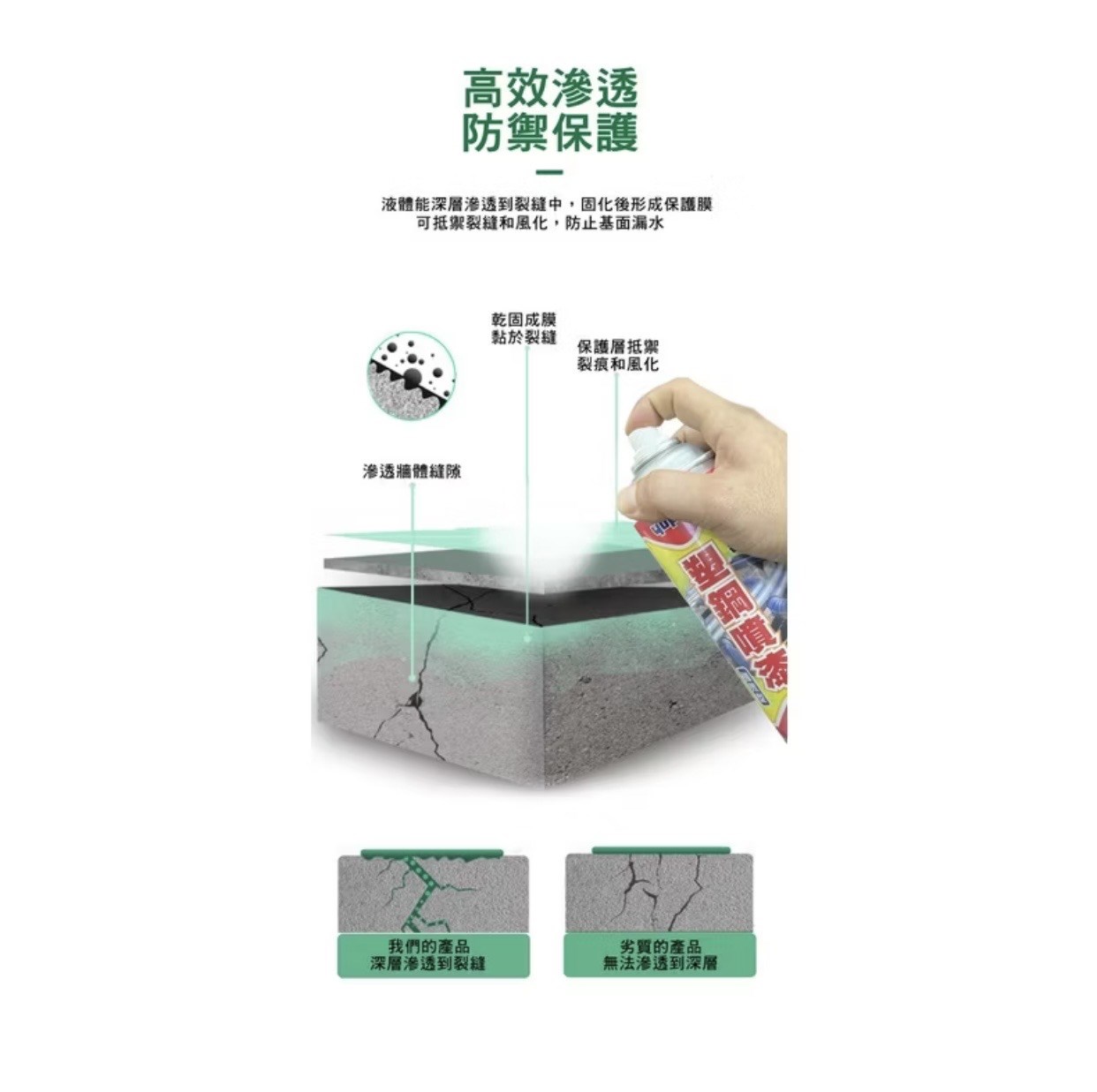 yopin塑鋼噴漆