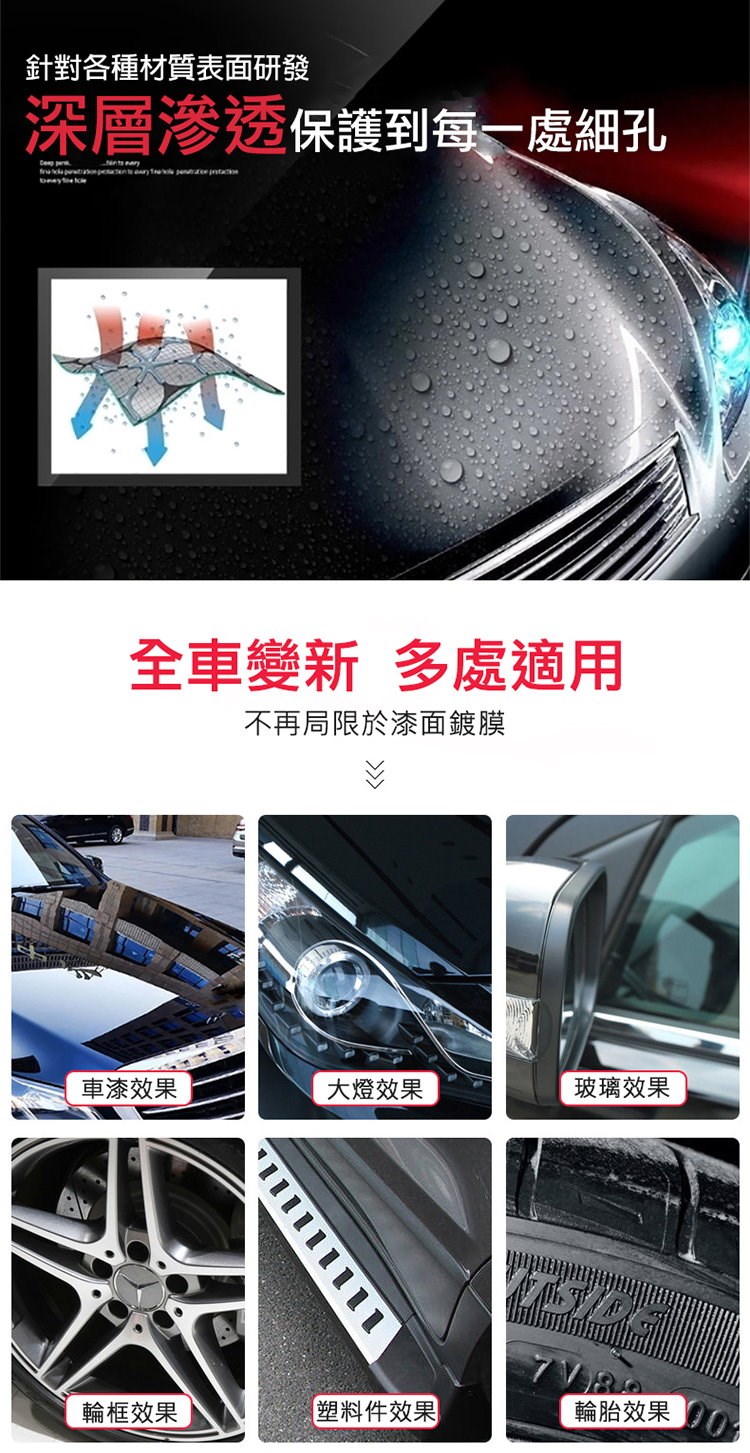 快速奈米鍍膜水蠟