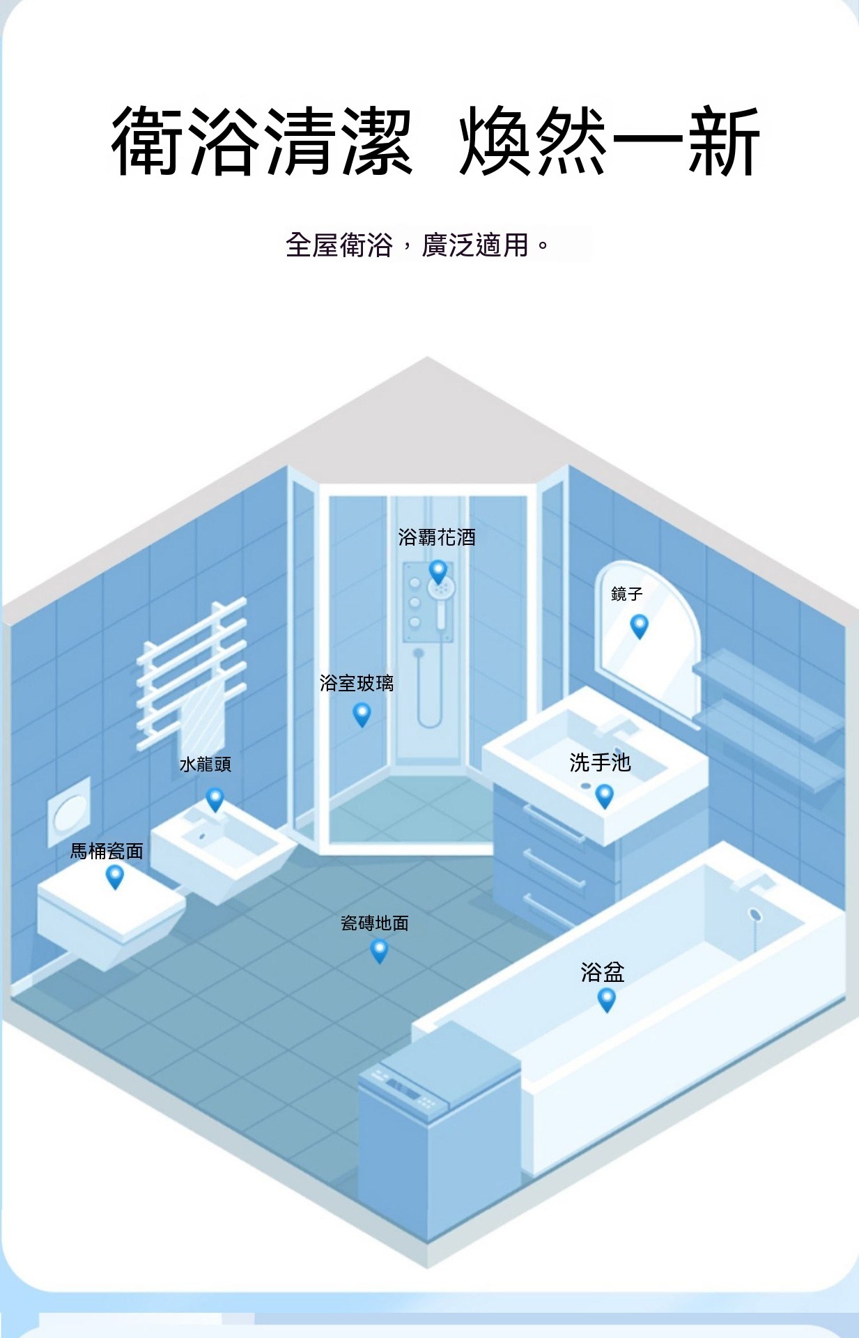 Eupin浴廁免刷洗強效清潔劑