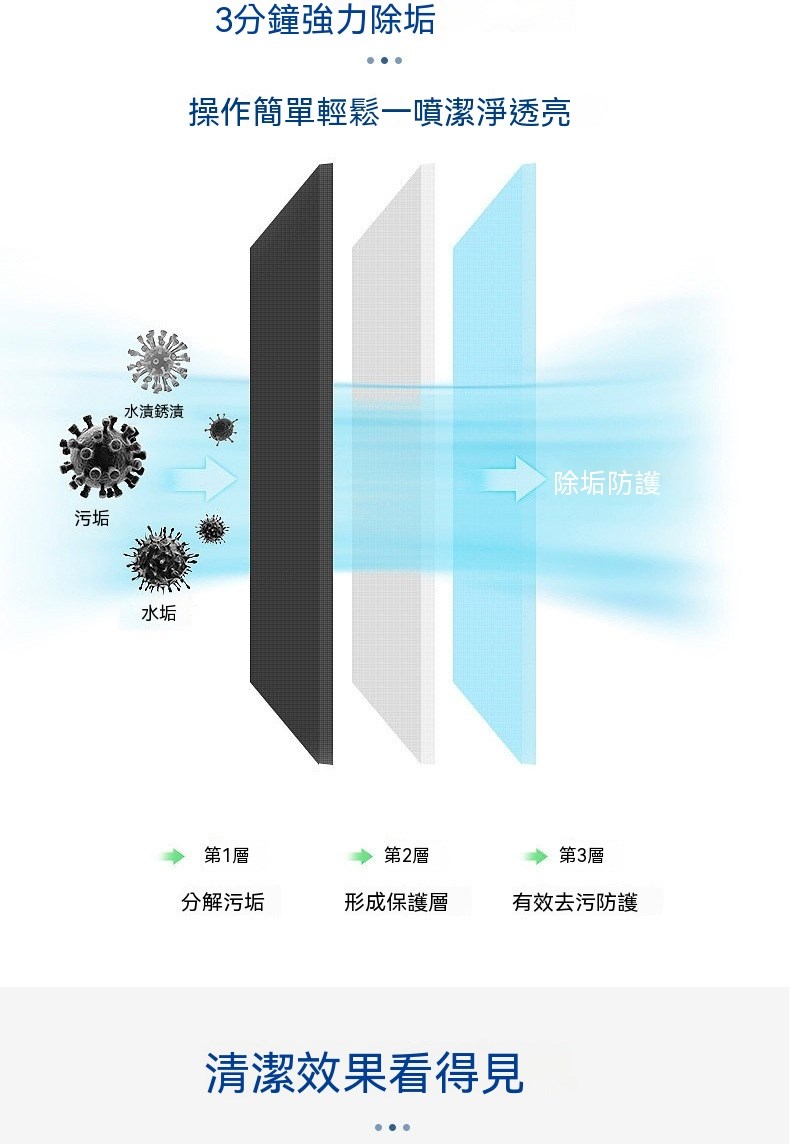 Eupin浴廁免刷洗強效清潔劑