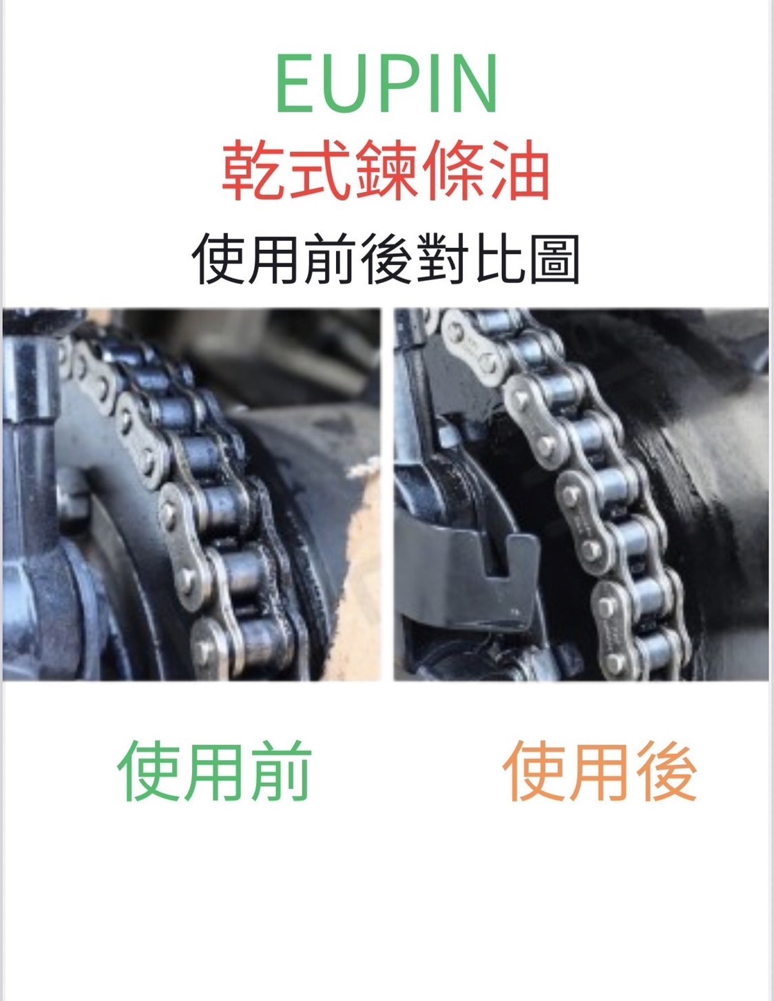 錬條清潔劑保養組