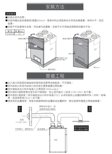 【宇豐國際】含稅 阿拉斯加 直立式 全熱交換器 VF-8328 標準型 全球首創直立式設計  附AL-2液晶控制器