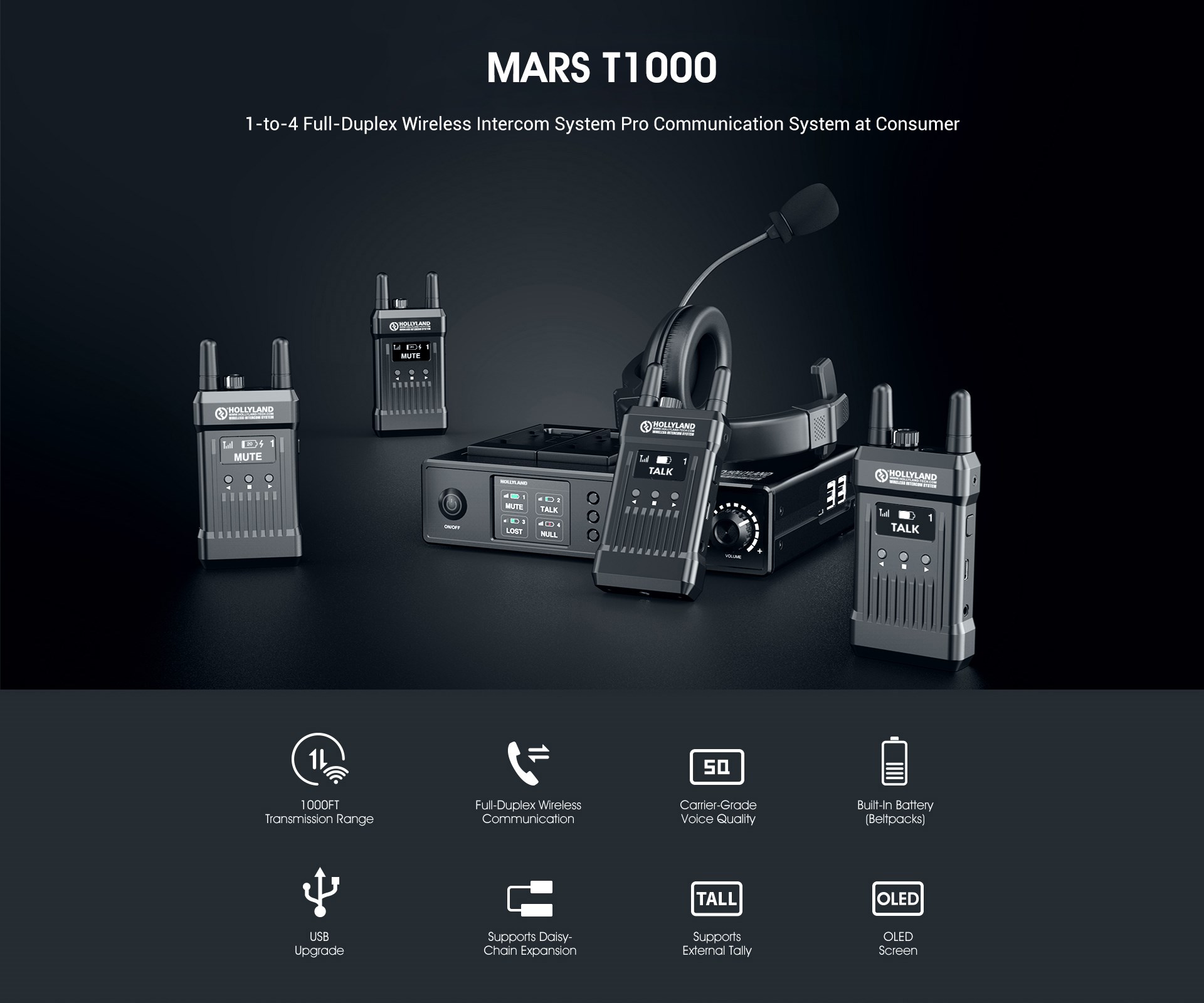 HOLLYLAND MARS T1000