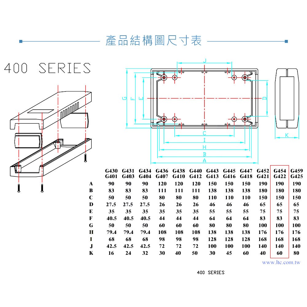 G454 190 x 100 x 60 萬用型 ABS 塑膠盒 適合手持式設備 UL94HB
