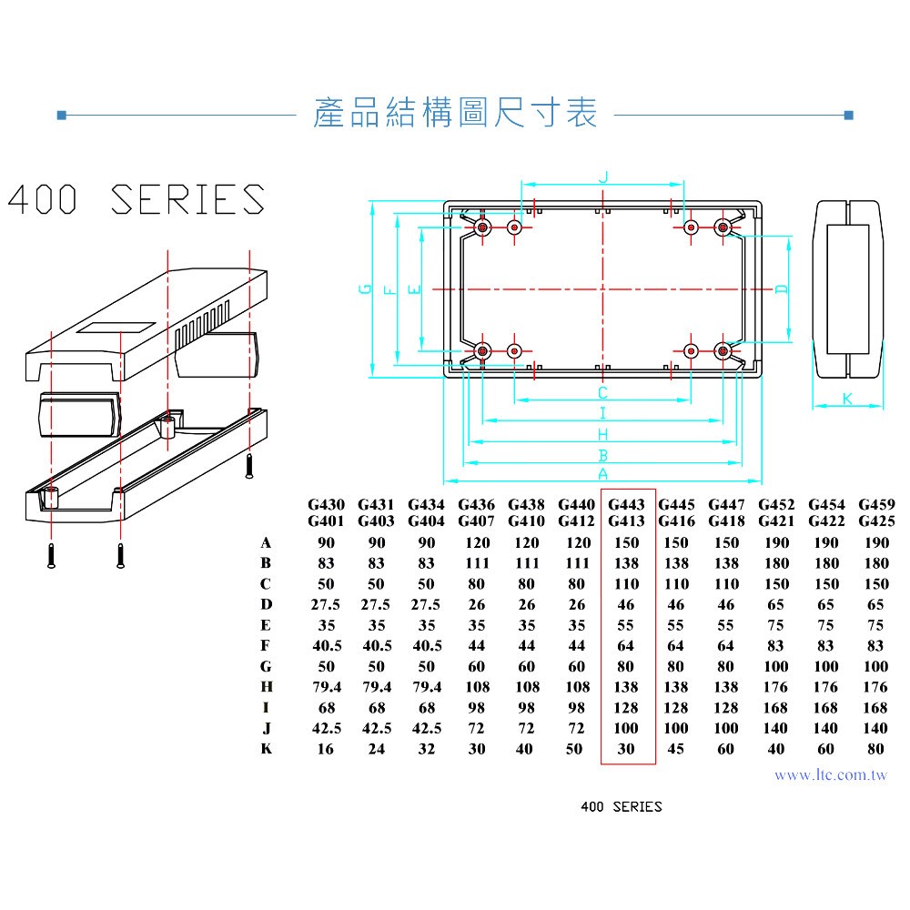 G443 150 x 80 x 30 萬用型 ABS 塑膠盒 適合手持式設備 UL94HB