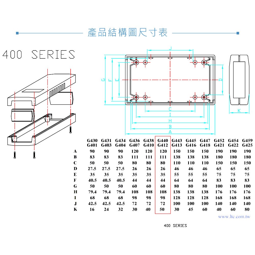 G440 120 x 60 x 50 萬用型 ABS 塑膠盒 適合手持式設備 UL94HB