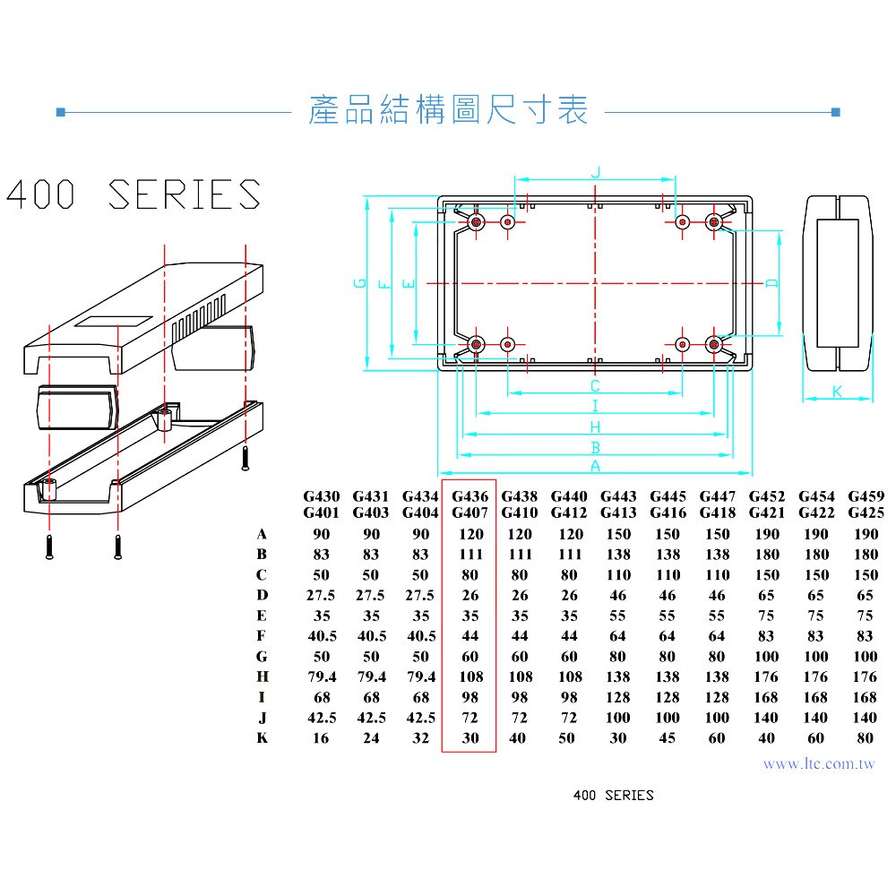G436 120 x 60 x 30 萬用型 ABS 塑膠盒 適合手持式設備 UL94HB