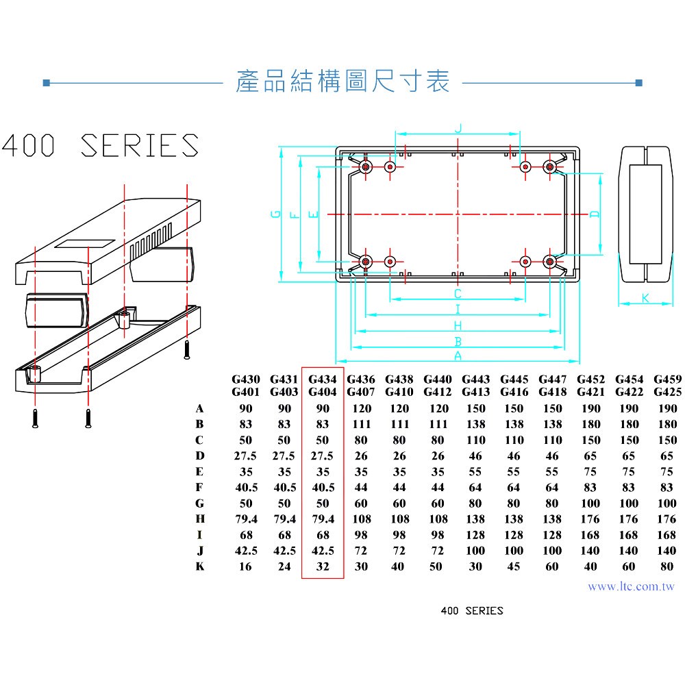 G434 90 x 50 x 32 萬用型 ABS 塑膠盒 適合手持式設備 UL94HB