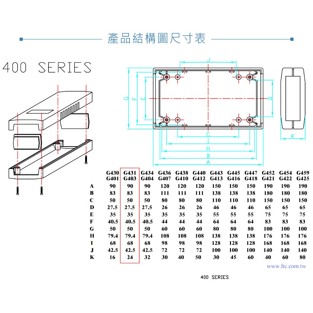G431 90 x 50 x 24 萬用型 ABS 塑膠盒 適合手持式設備 UL94HB