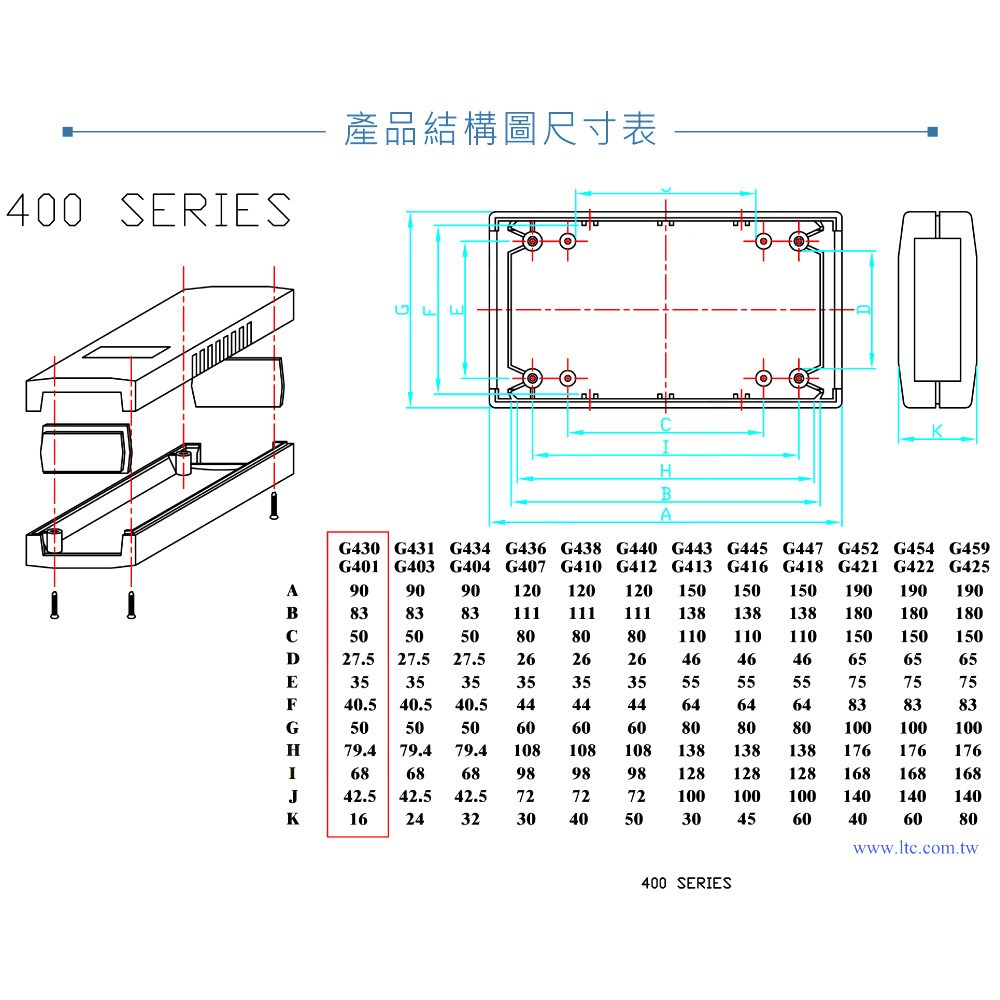 G430 90 x 50 x 16 萬用型 ABS 塑膠盒 適合手持式設備 UL94HB