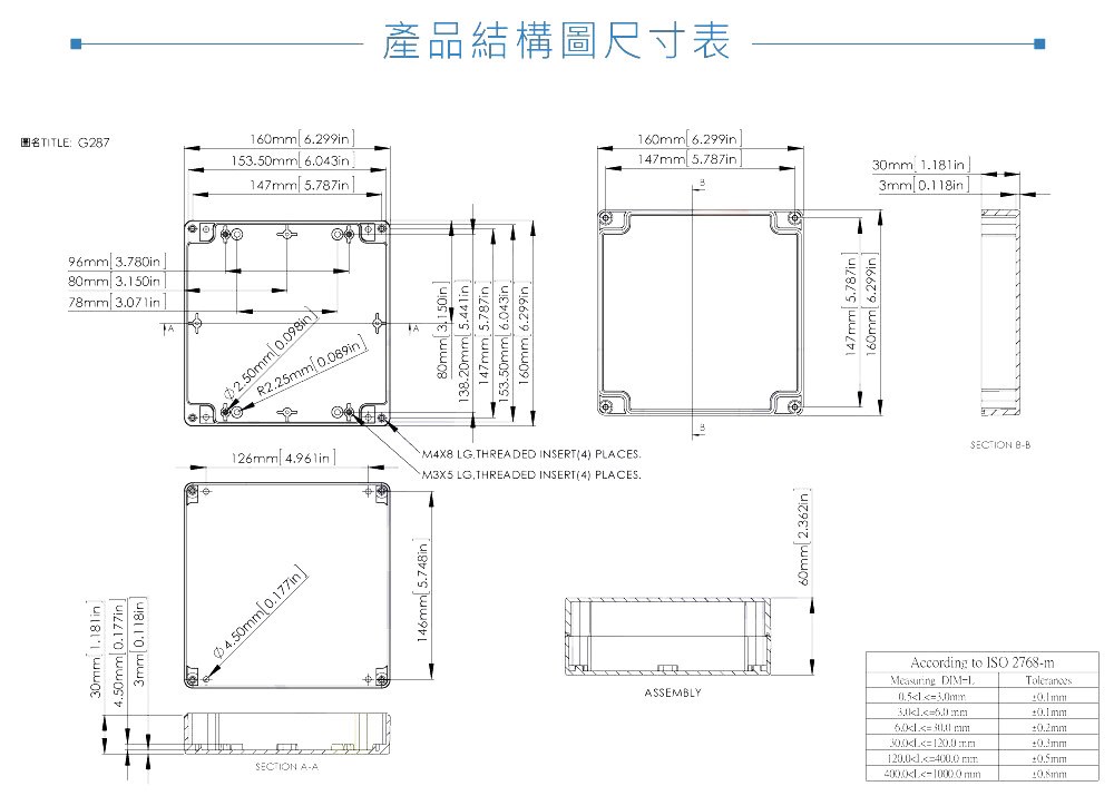 G287 160 x 160 x 60mm 萬用型 IP65 防塵防水 PC 塑膠盒 操作溫度 - 40℃ 至 120℃