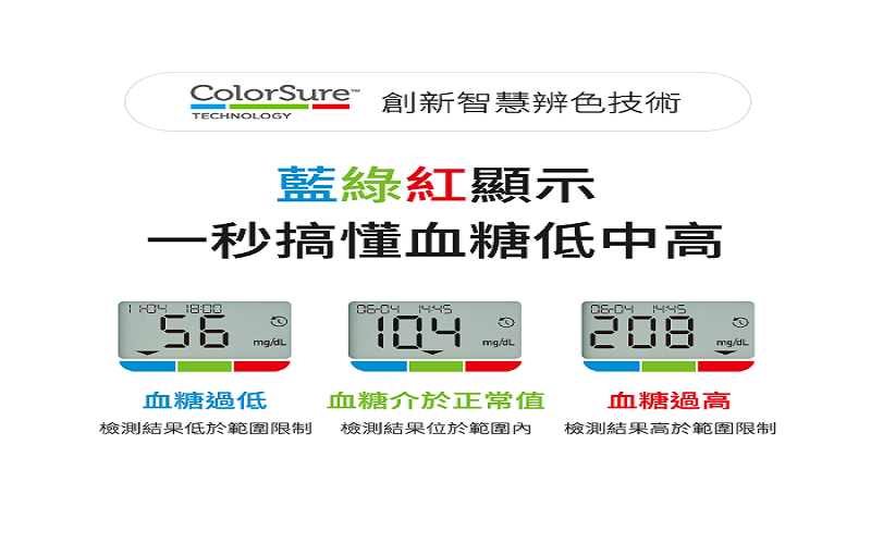 【穩豪ONE TOUCH】智優藍芽傳輸血糖機