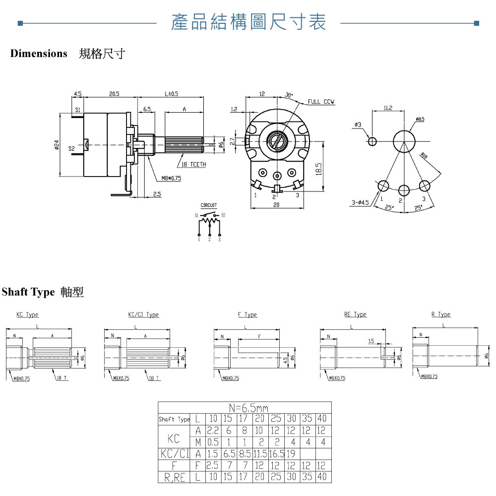 24M/M 金屬軸 碳膜 B型 焊線式 單聯 帶開關 可變電阻/電位器/電位計 5KΩ 軸長20MM