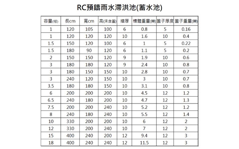 水箱
