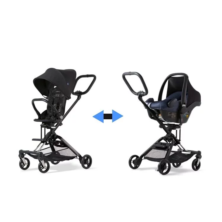 unilove 英國On The Go馬奇車