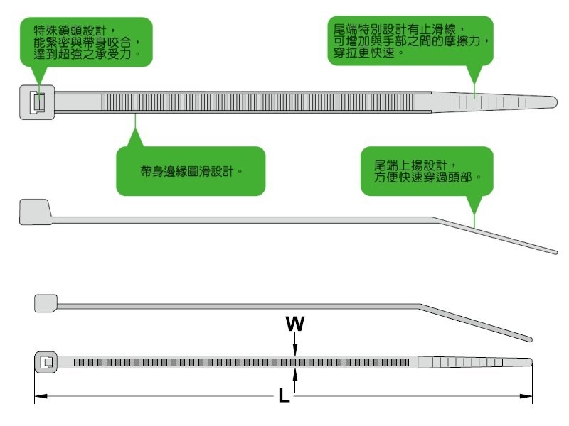尼龍紮線帶 CV-120S 白  [1包100pcs]