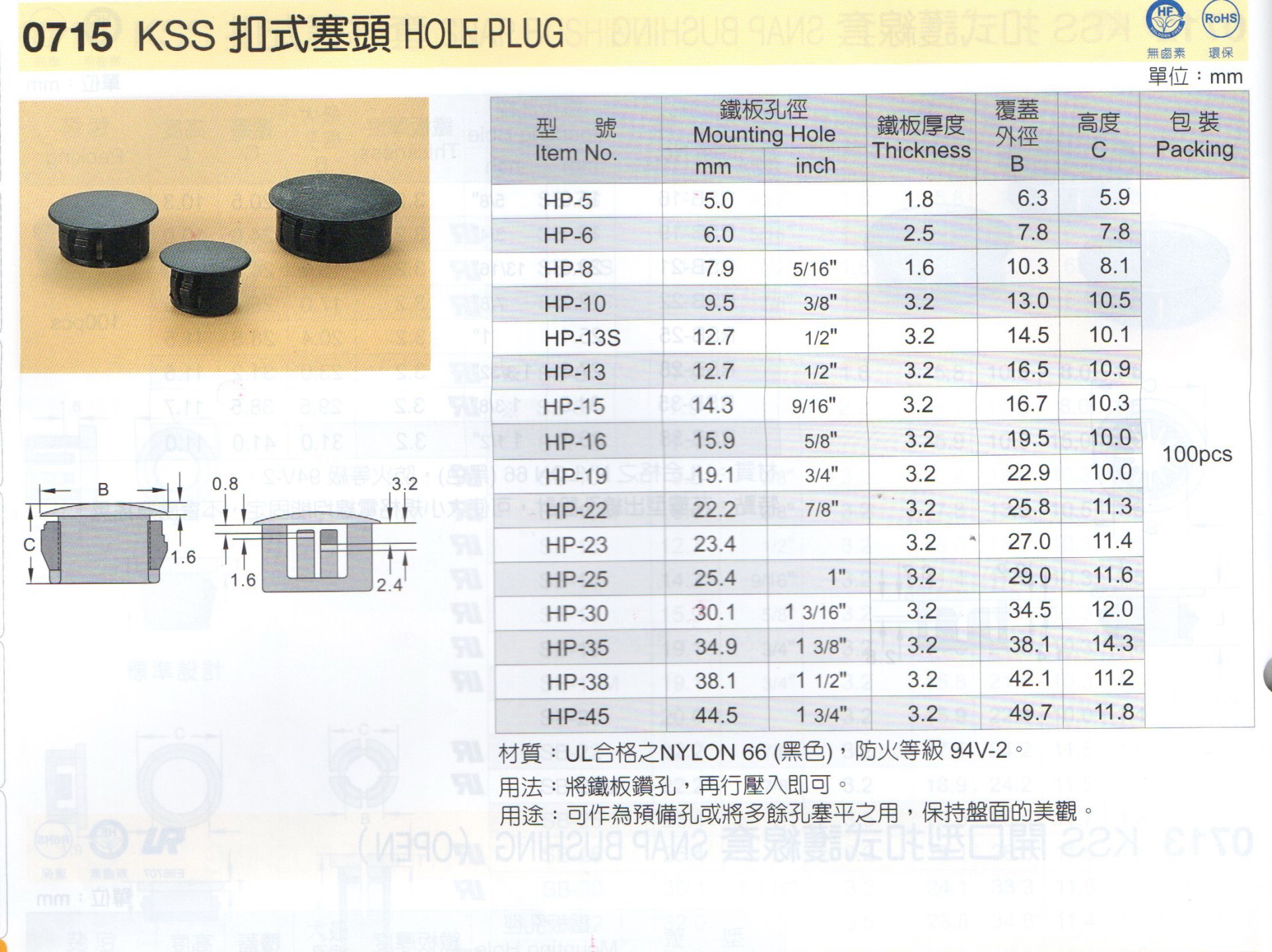扣式塞頭 HP-25