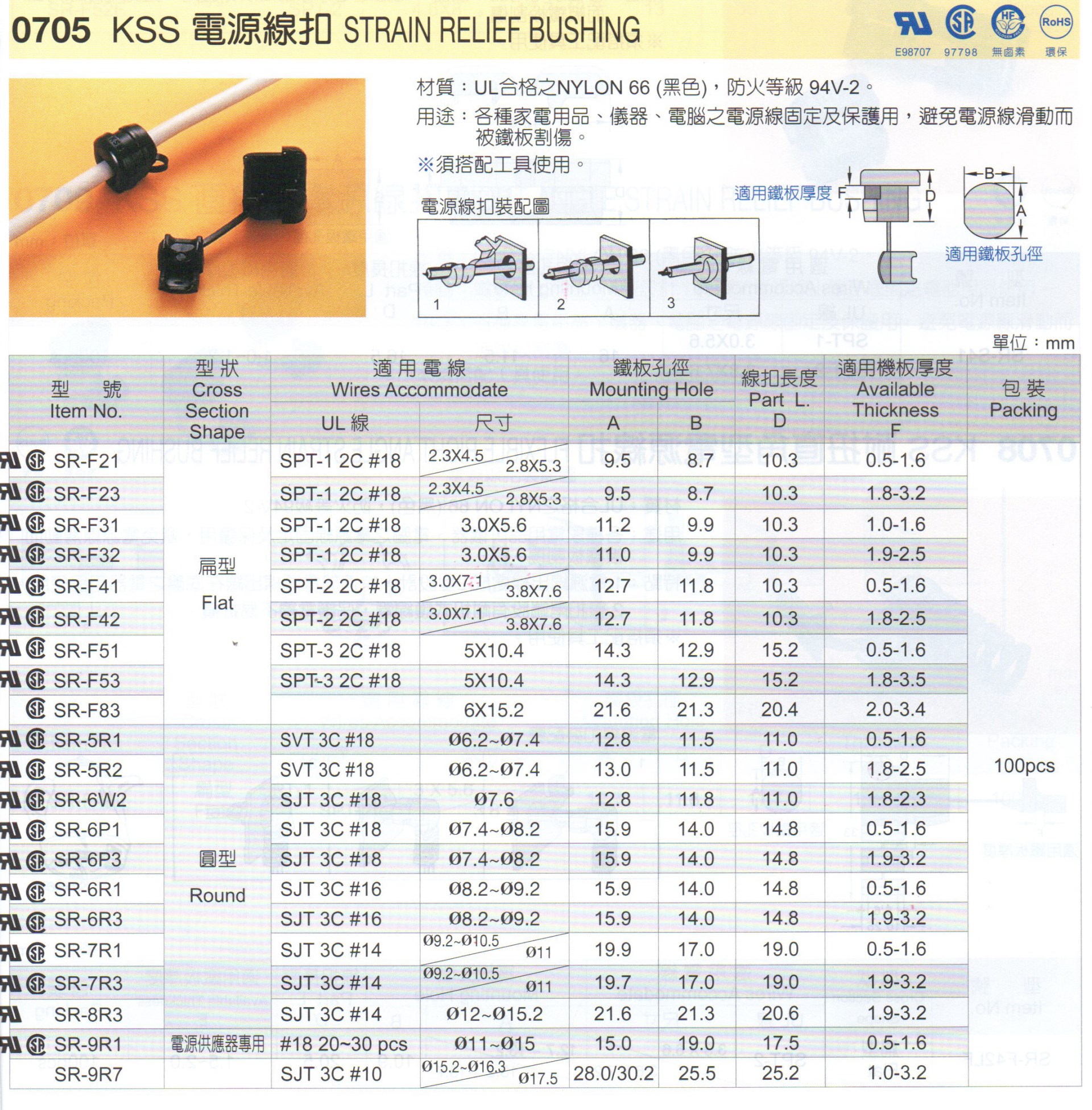 電源線扣  SR-6R1