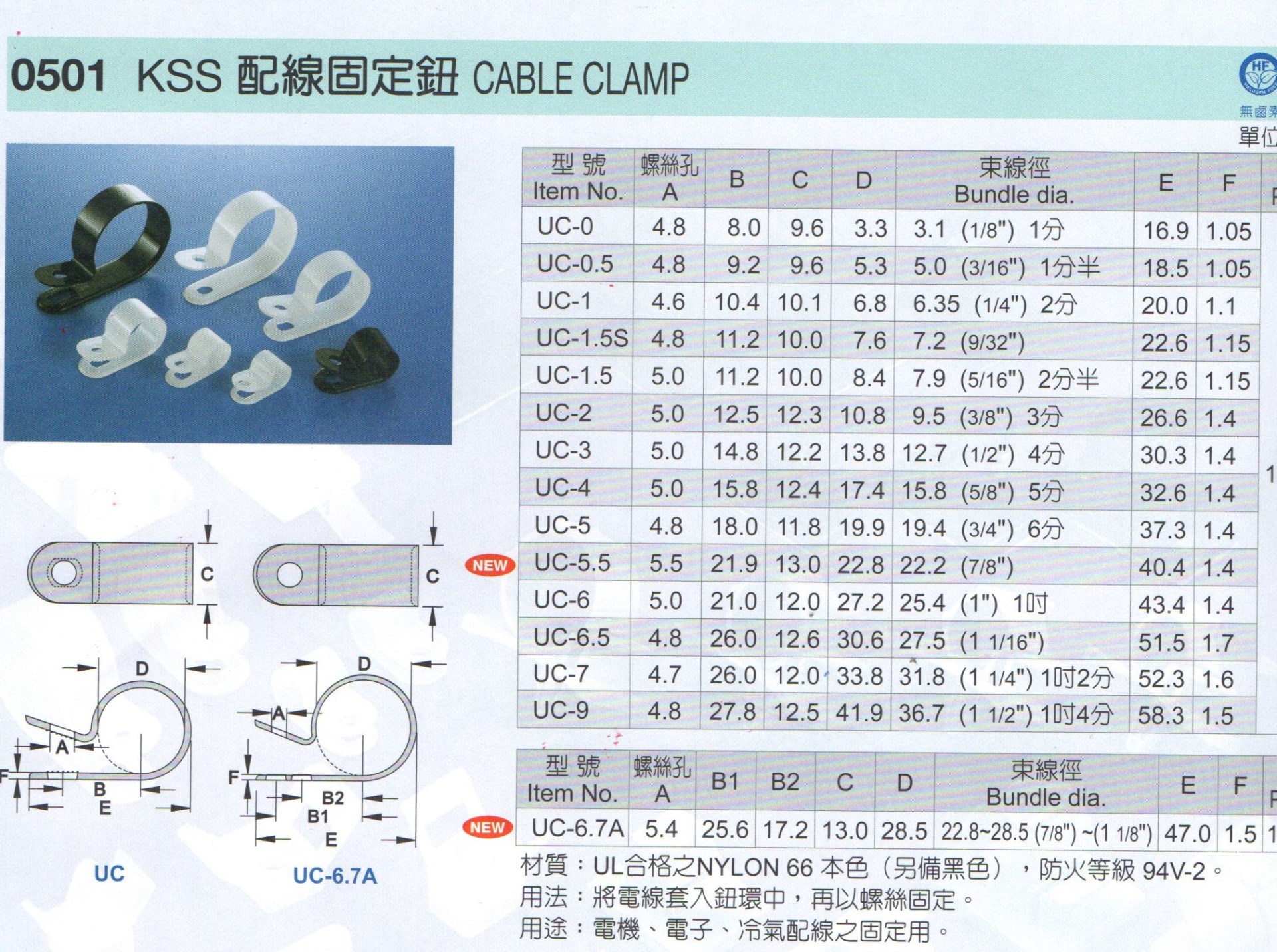 配線固定鈕 UC-2   