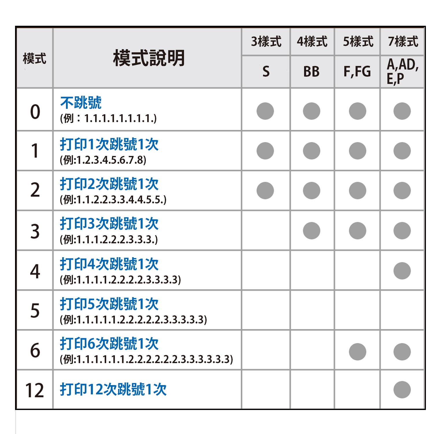 新易文具批發零售