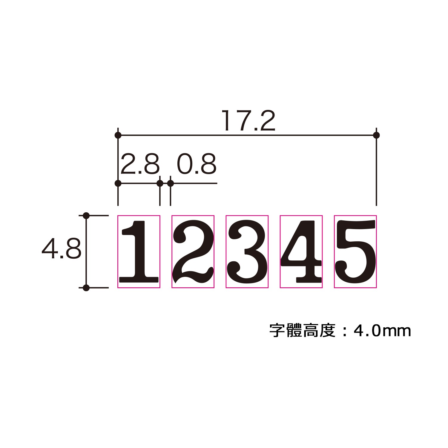 新易文具批發零售
