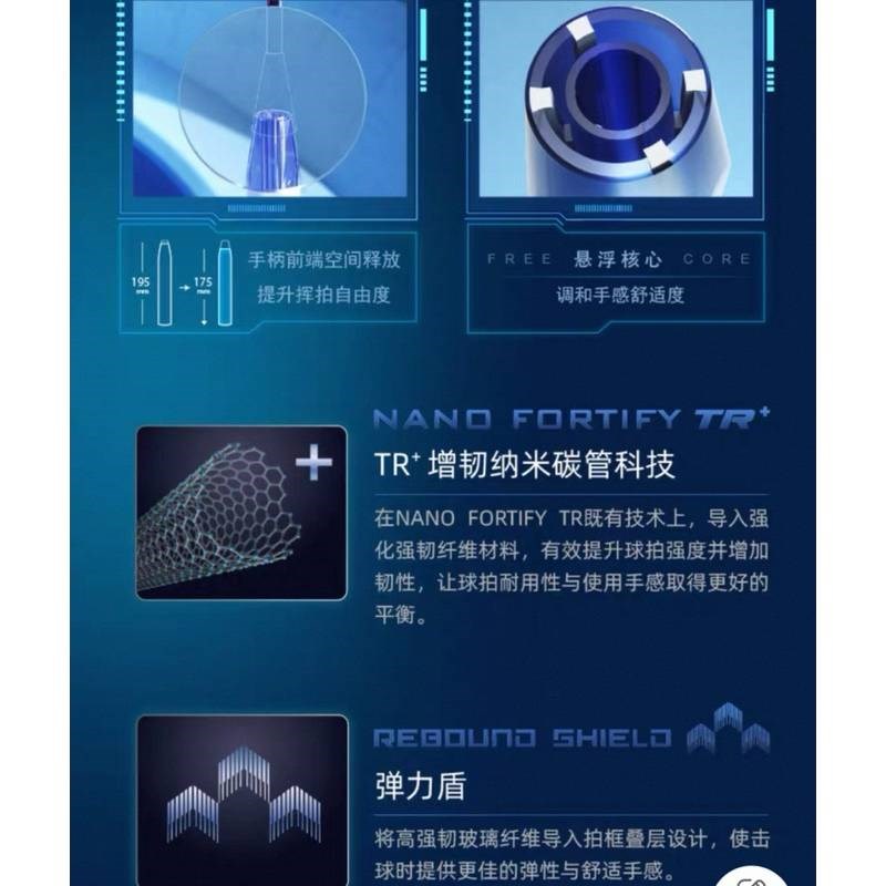 4U 現貨(羽球世家）勝利 JS12 II 羽球拍 速度更升級JETSPEED S 12 II 4U 燒騰騰到貨囉~