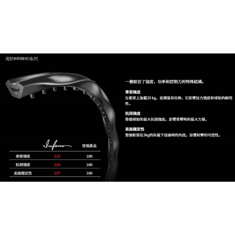 限量新拍 (羽球世家) GOSEN 極致黑金 羽球拍 INFERNO SMART 螺旋羽球拍 4U 細握柄G6