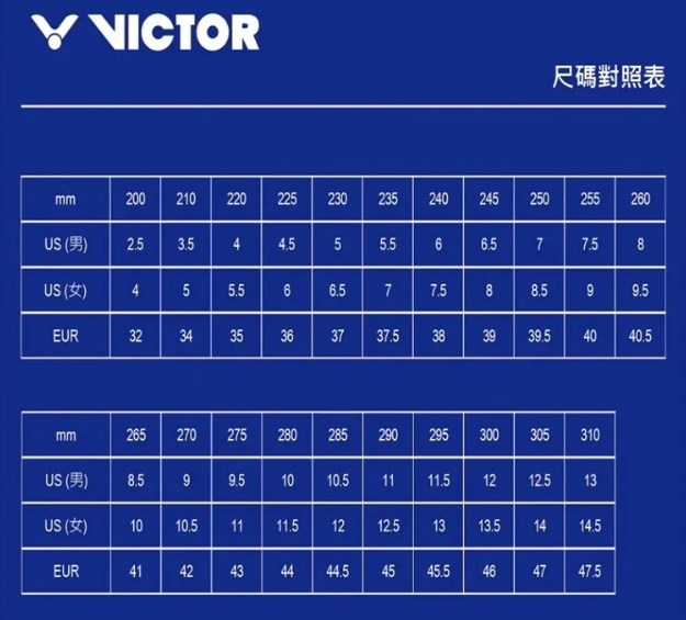 (過季促銷) 24年 勝利 羽球鞋 A830 NL 超寬楦 3.5 鞋 超寬楦 經典再強化 羽球鞋 A830NitroLite CA 黑色 軟彈耐久再升級