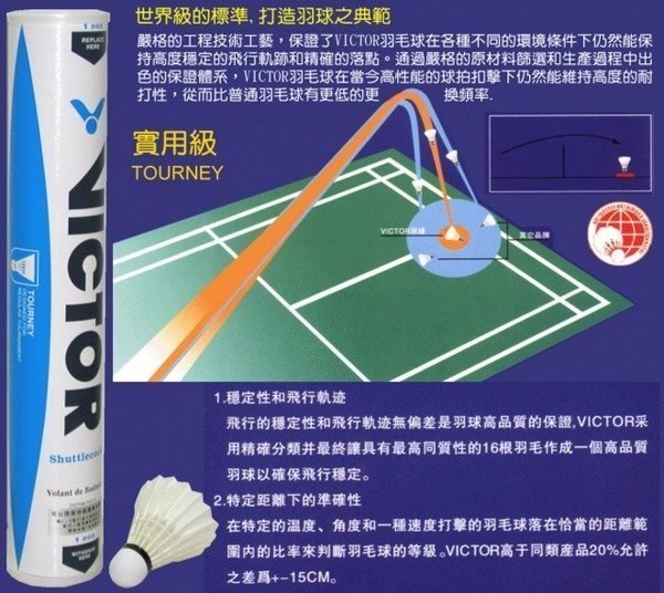 【羽球】勝利 Victor 鴨毛球 SILVER B-04 實用級《超值比賽練習球》水藍標羽球