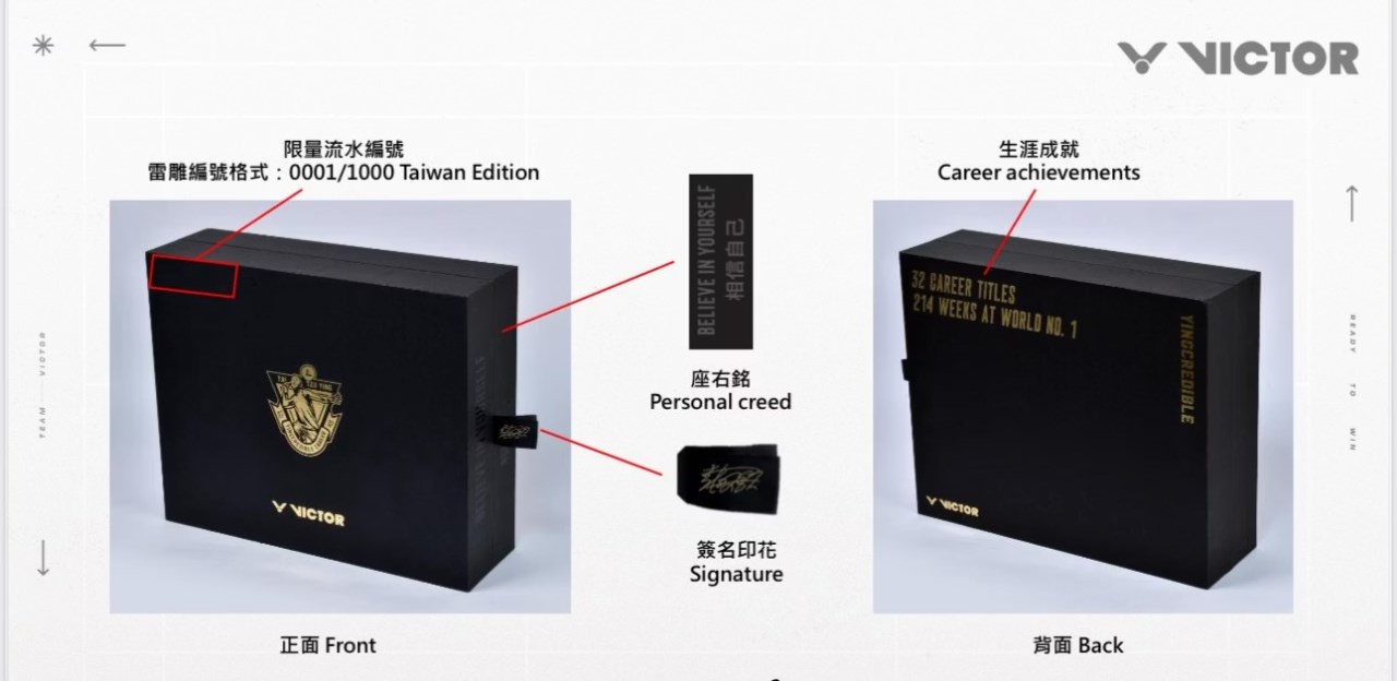 預購 ◇ 羽球世家◇VICTOR 戴資穎 歷代戰拍 迷你收藏組 全球限量 羽球人 收藏必備 C-P00TTY2503