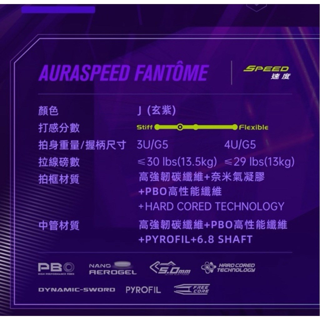 4U影刃 可耐30磅 (羽球世家) 勝利 羽球拍 ARS-FANTOM 奈米氣凝膠 極輕攻擊拍