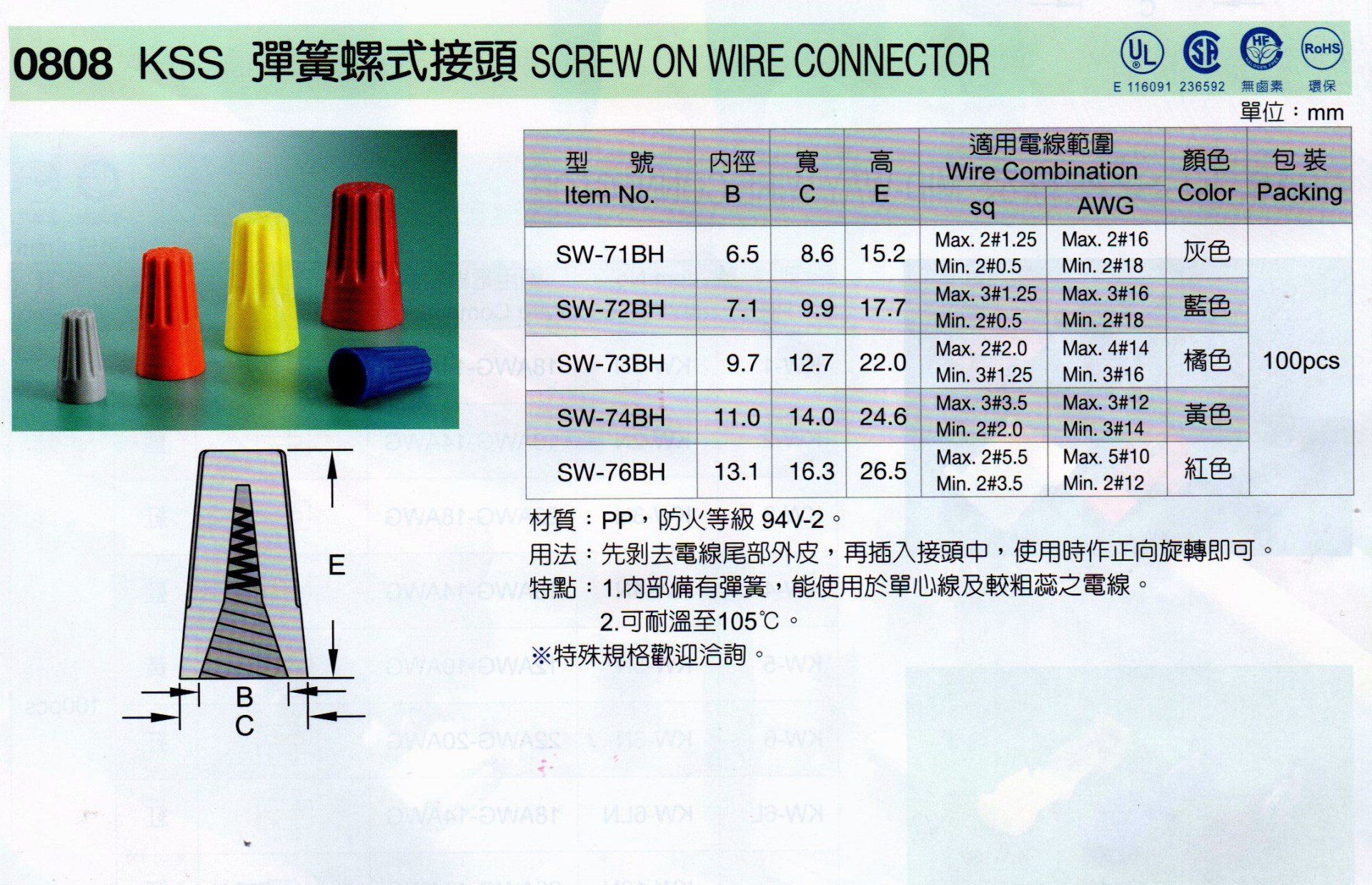 彈簧螺式接頭 SW-72BH