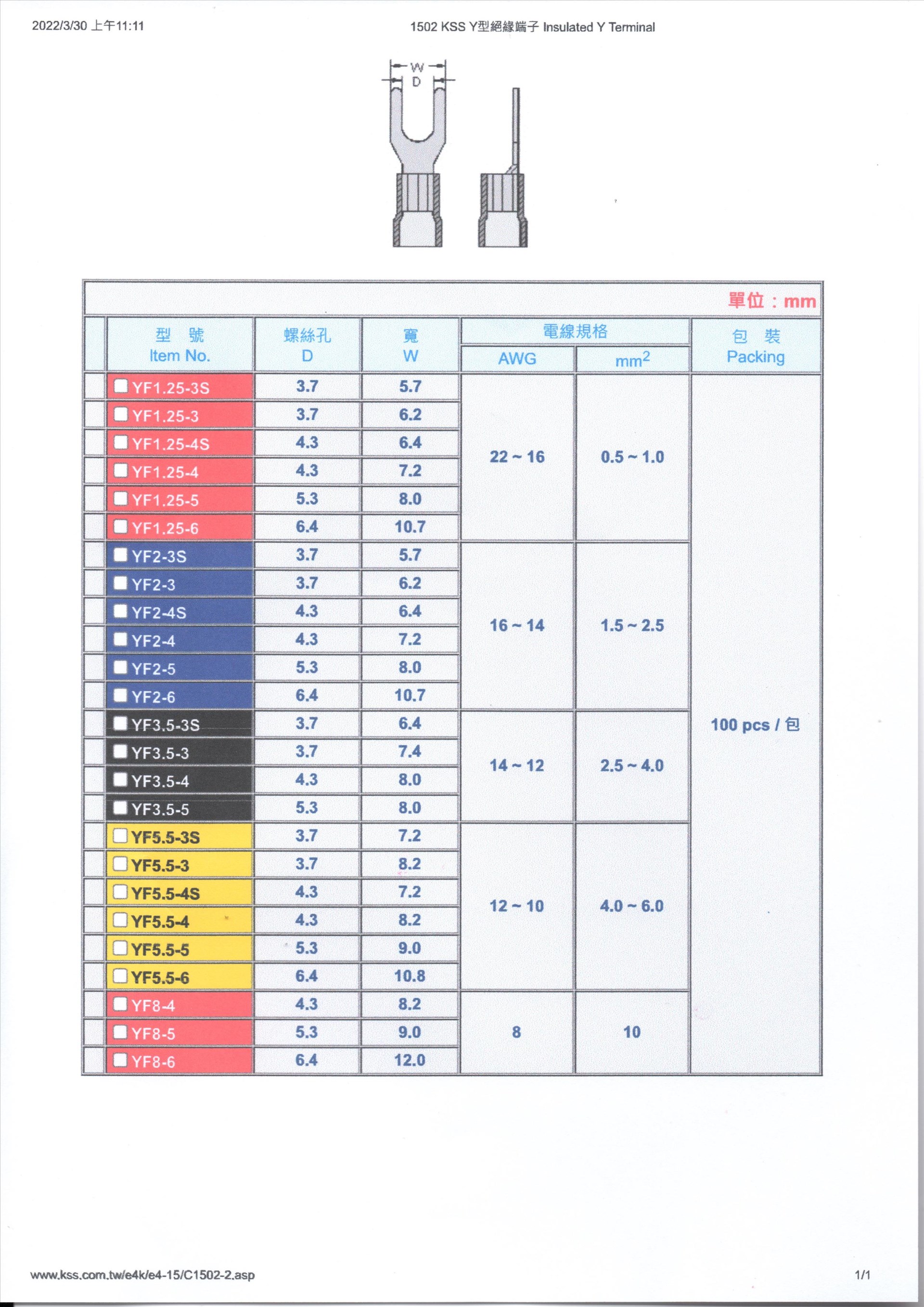 Y型絕緣端子 YF1.25-5